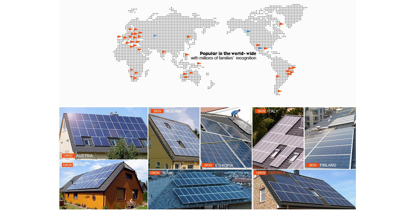 Tilo Techo de techo de soportes fotovoltaicos Precio