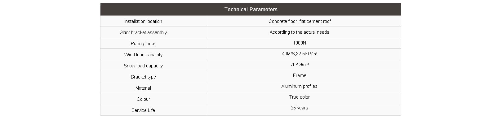 Columna cemento de soportes fotovoltaicos