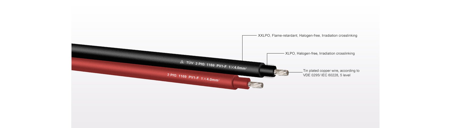 FRCABLE Fotovoltaico, Accesorios, precio de cable fotovoltaico