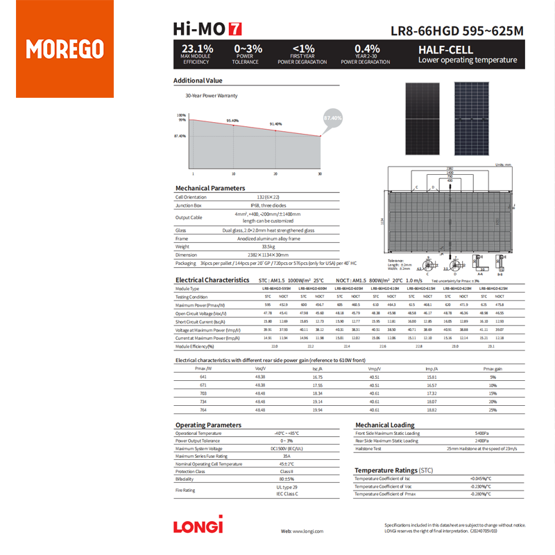 Panel solar bifacial de doble vidrio Longi Hi-MO 8 LR8-66HGD 600W 605W 610W 615W 620W 625W