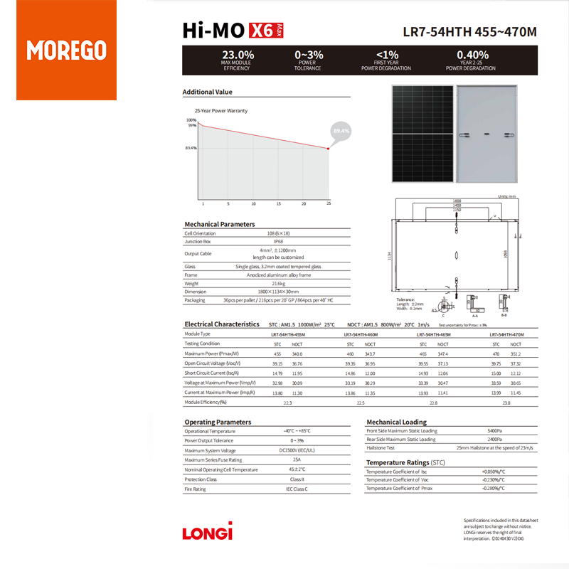 Longi Solar Hi-MO X6 MAX Panel solar negro 465W 460W 455W para la azotea del hogar