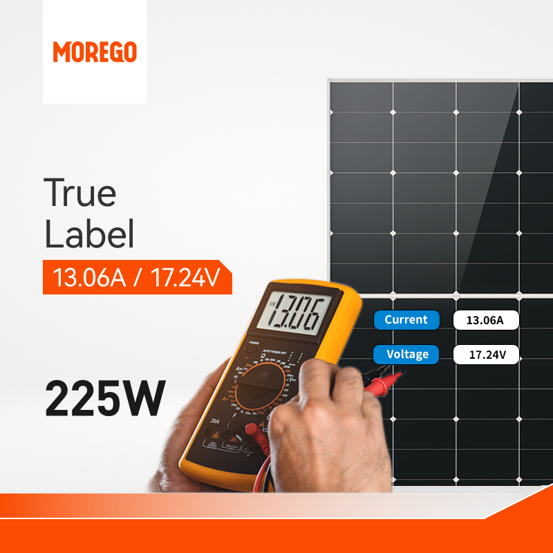 Morego 225W portátil 12V 18V panel solar 200W 230W 250W 300w fuente de alimentación del módulo fotovoltaico negro completo