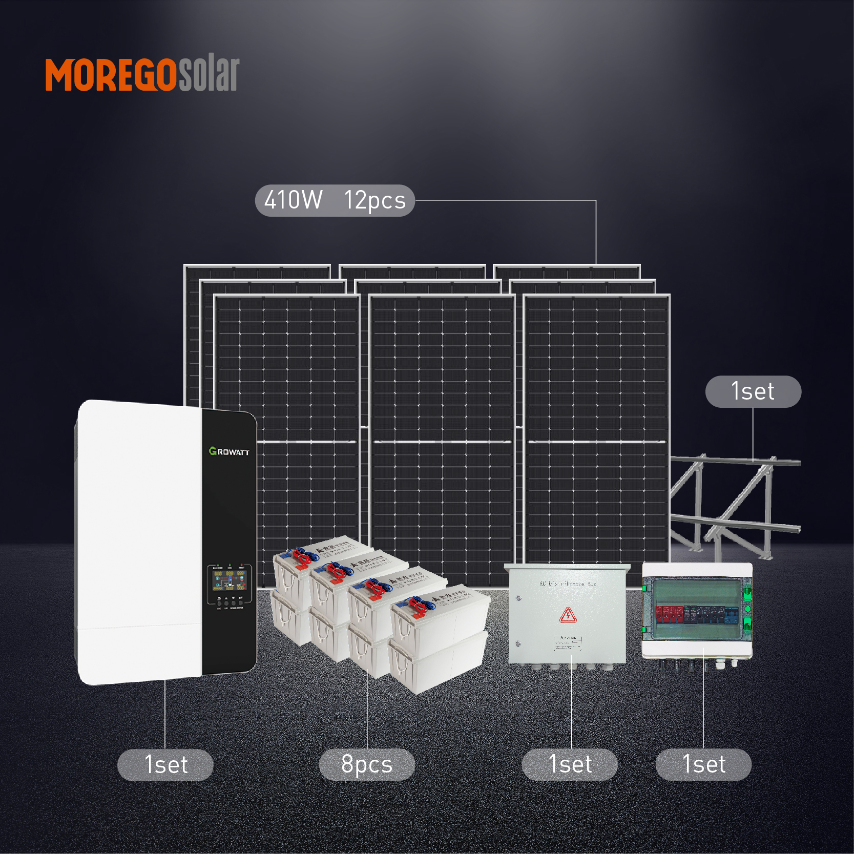 Sistema de energía solar Moregosolar 5kw Sistema fotovoltaico fuera de la red 5000W completo con batería