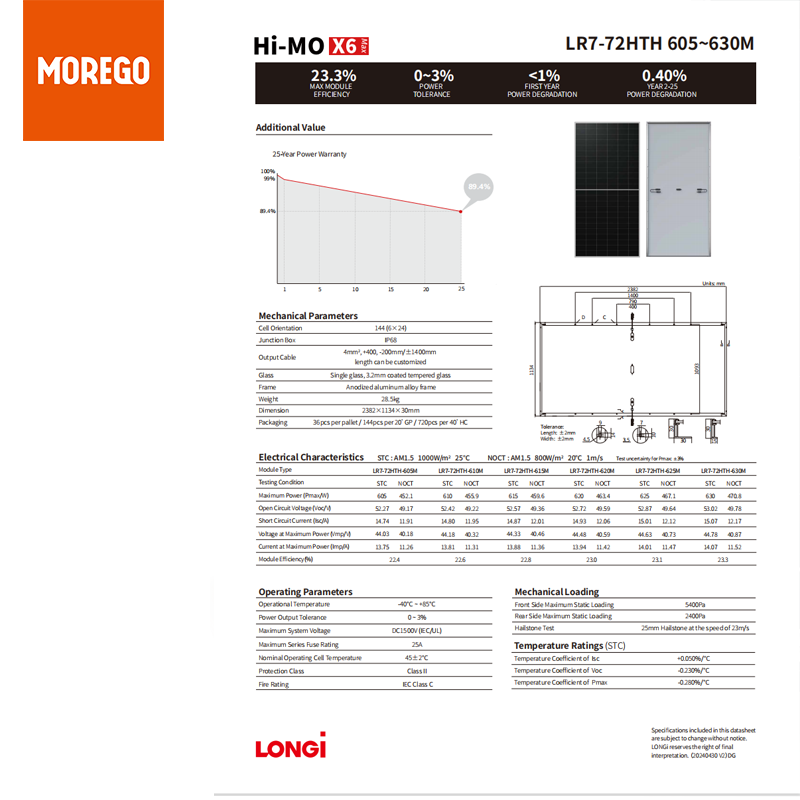 Panel solar Longi HiMO X6 MAX 630W 625W 620W 620W 615W 610W 605W 600W módulos de mayor potencia