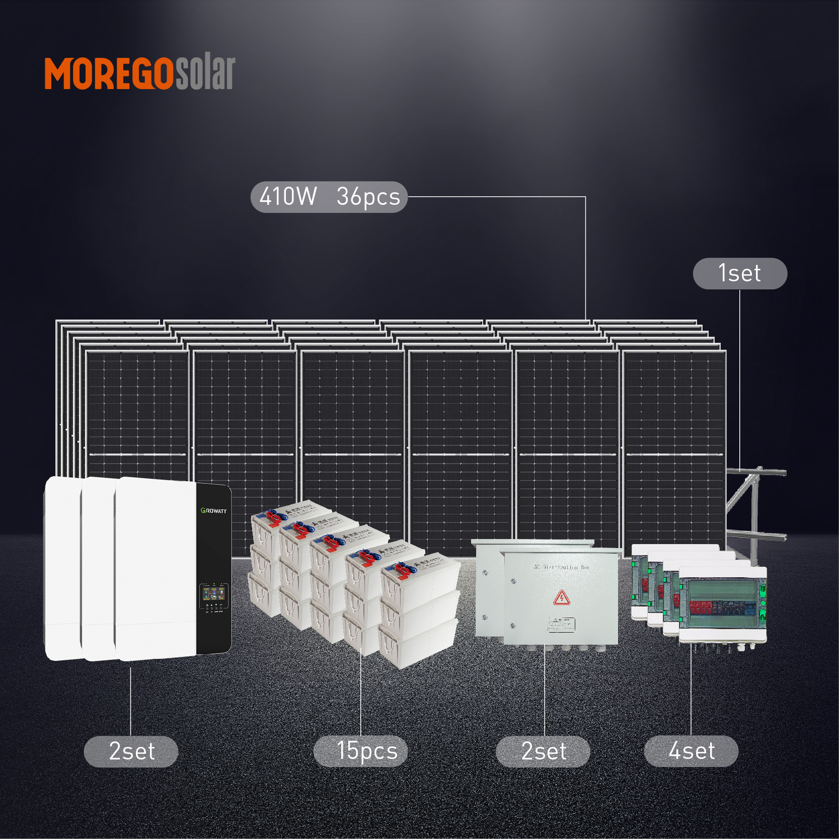 Sistema de energía solar Moregosolar 15kw fuera de la red sistema de batería de energía solar 