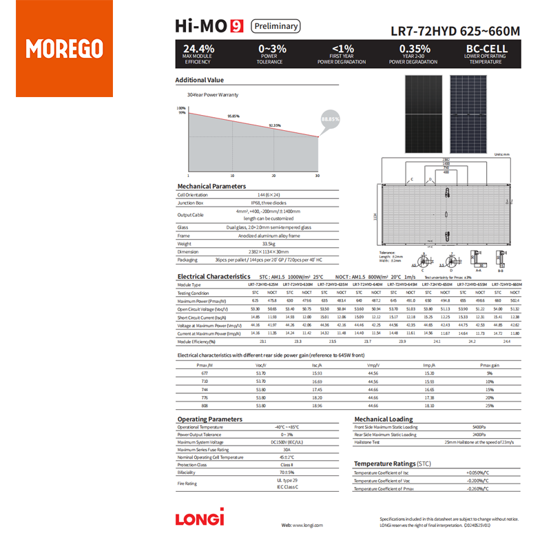 Panel solar de doble vidrio Longi Hi-MO9 LR7-72HYD bifacial 660W 655W 650W 645W 640W 635W 