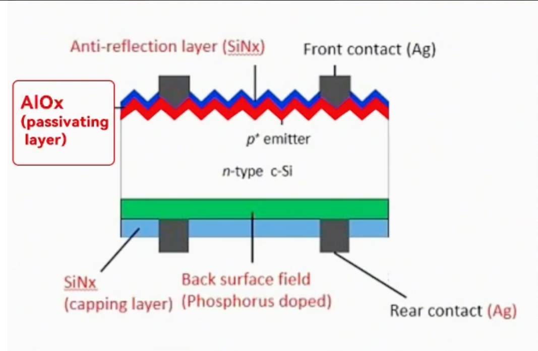 Corrosión electroquímica