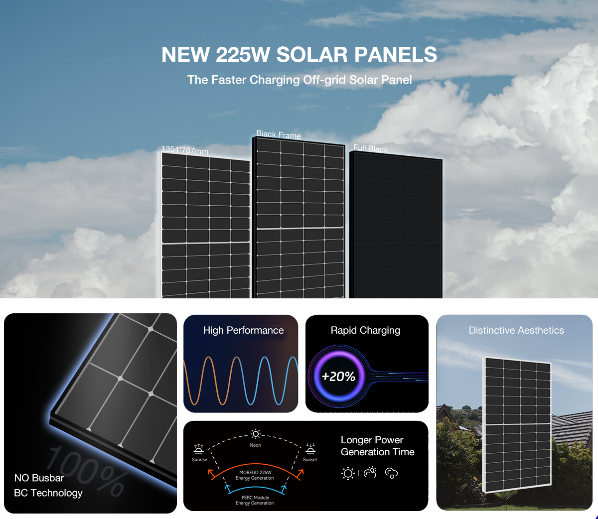 MOREGO 225W 12 voltios panel solar 200w 200 vatios precio 