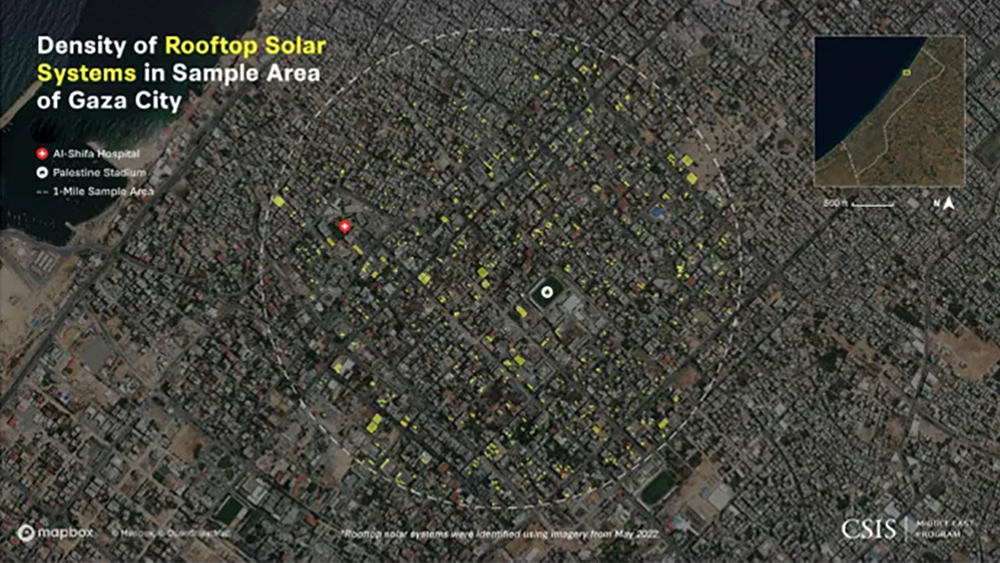 Densidad de los sistemas solares en tejados