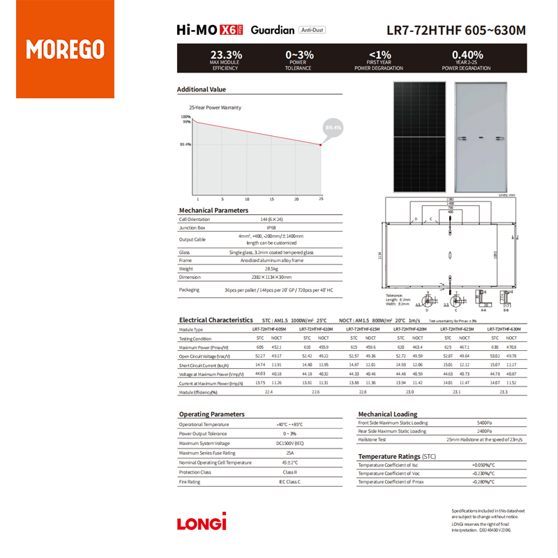 Panel solar del módulo fotovoltaico antipolvo Longi HiMO X6 MAX 630W 625W 620W 620W 615W 610W 605W 600W