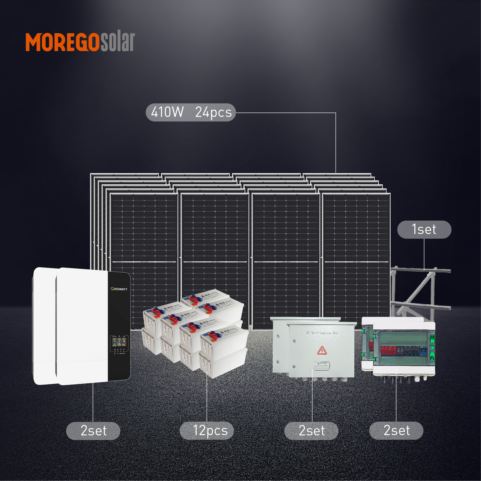 Moregosolar 10kw Sistema de energía solar fuera de la red