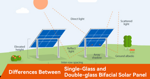 Differences Between Single-Glass and Double-glass Bifacial Solar Panels.png