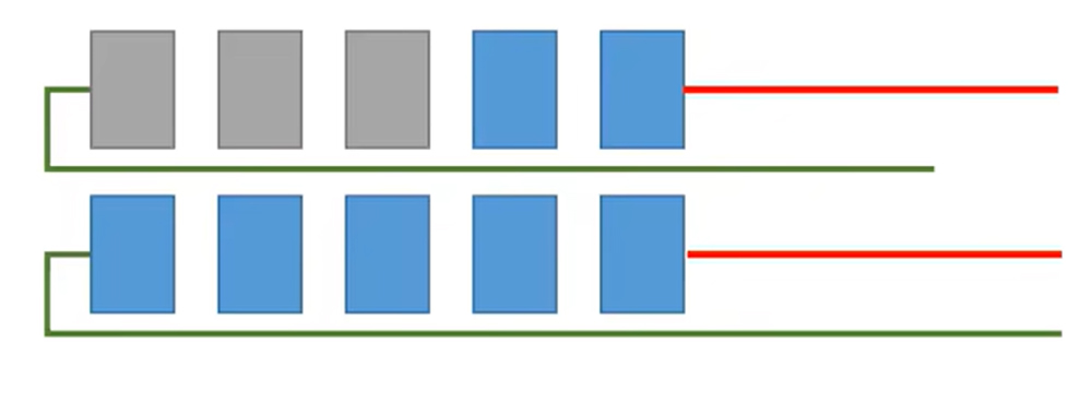 generación de energía