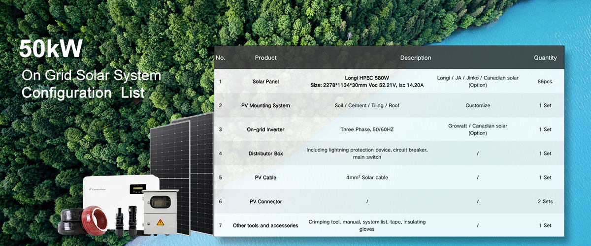 Lista de configuración del sistema solar de 50kW en la cuadrícula