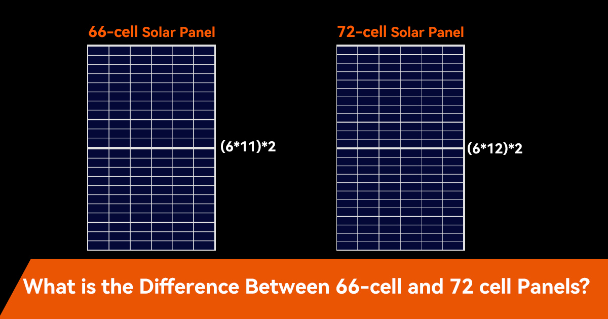 ¿Cuál es la diferencia entre paneles solares de 66 y 72 celdas?